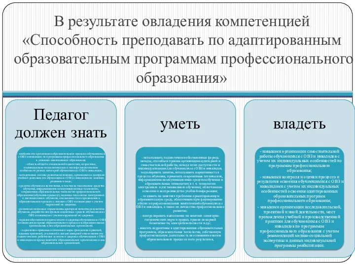 В результате овладения компетенцией «Способность преподавать по адаптированным образовательным программам профессионального образования»