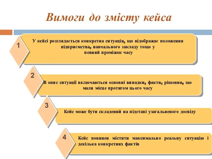 Вимоги до змісту кейса 1 В опис ситуації включаються основні випадки, факти, рішення,