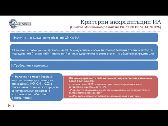 Критерии аккредитации ИЛ (Приказ Минэкономразвития РФ от 30.05.2014 № 326)