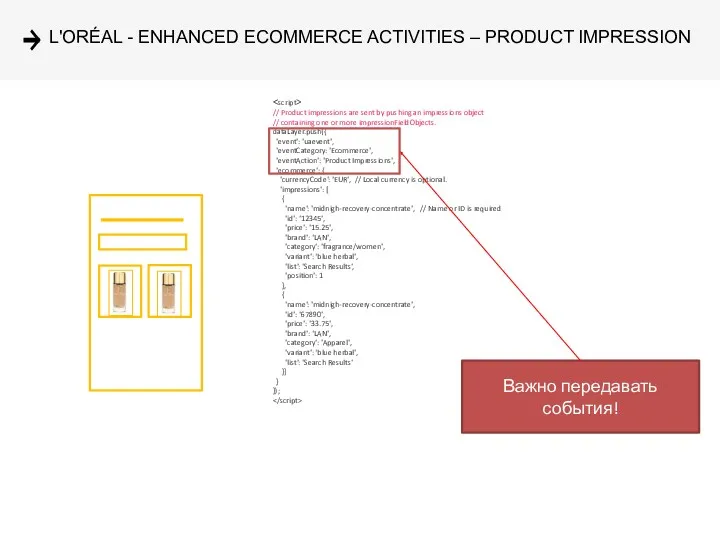 L'ORÉAL - ENHANCED ECOMMERCE ACTIVITIES – PRODUCT IMPRESSION // Product