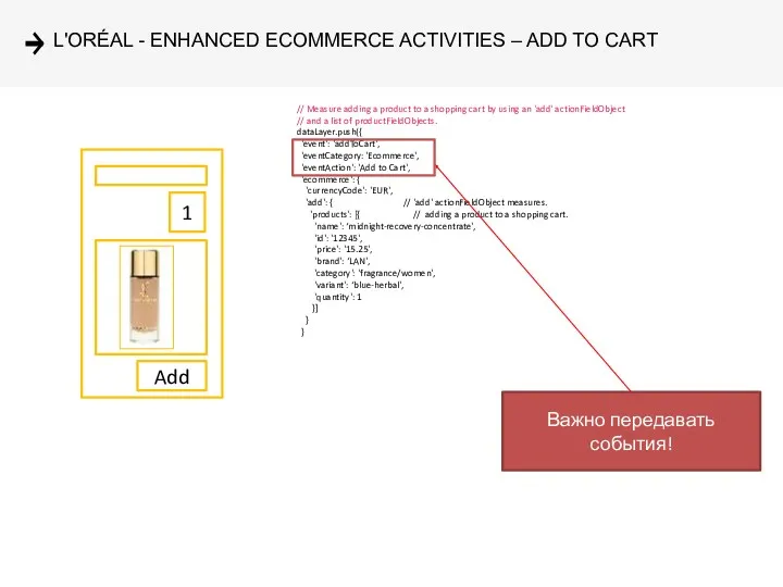 L'ORÉAL - ENHANCED ECOMMERCE ACTIVITIES – ADD TO CART //
