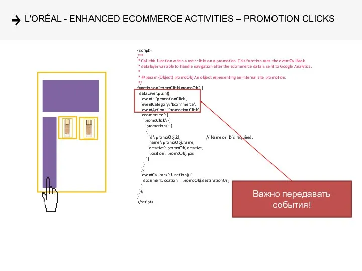 L'ORÉAL - ENHANCED ECOMMERCE ACTIVITIES – PROMOTION CLICKS /** *