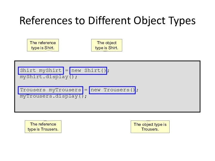 References to Different Object Types Shirt myShirt = new Shirt(); myShirt.display(); Trousers myTrousers