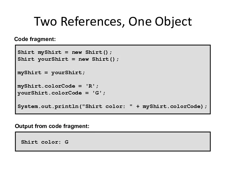 Two References, One Object Shirt myShirt = new Shirt(); Shirt