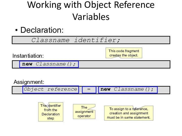 Working with Object Reference Variables Declaration: Classname identifier; Instantiation: new Classname(); Assignment: Object