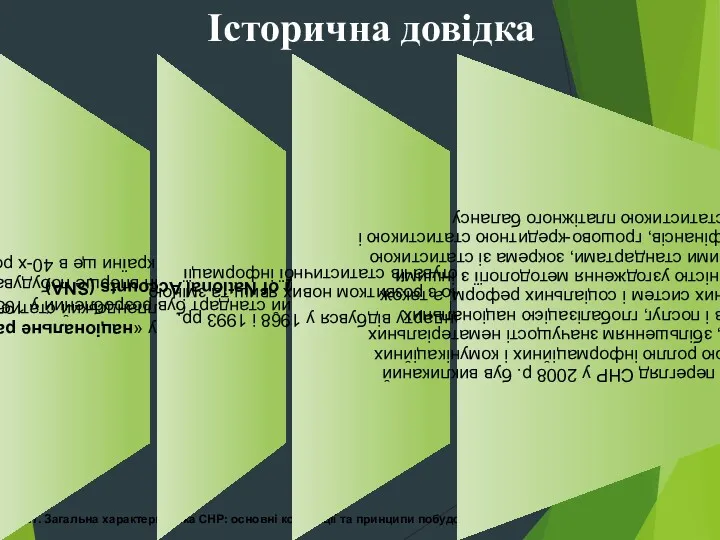 3.1. Загальна характеристика СНР: основні концепції та принципи побудови. Історична довідка