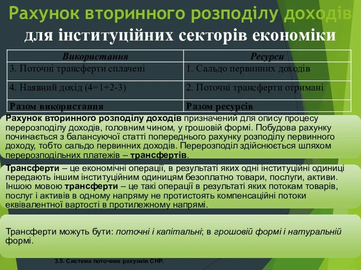 3.5. Система поточних рахунків СНР. Рахунок вторинного розподілу доходів для інституційних секторів економіки