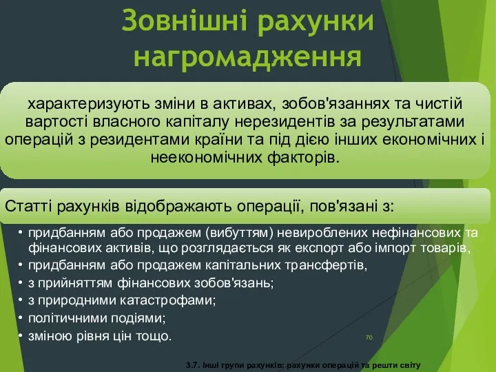 3.7. Інші групи рахунків: рахунки операцій та решти світу Зовнішні рахунки нагромадження