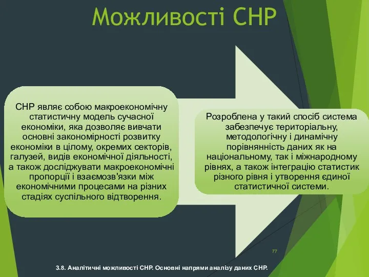 3.8. Аналітичні можливості СНР. Основні напрями аналізу даних СНР. Можливості СНР