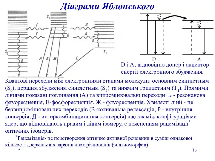 * * Діаграми Яблонського Квантові переходи між електронними станами молекули: основним синглетным (S0),