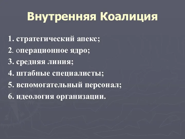 Внутренняя Коалиция 1. стратегический апекс; 2. операционное ядро; 3. средняя