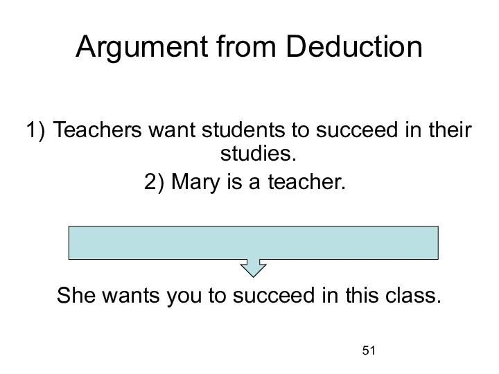 Argument from Deduction Teachers want students to succeed in their studies. Mary is