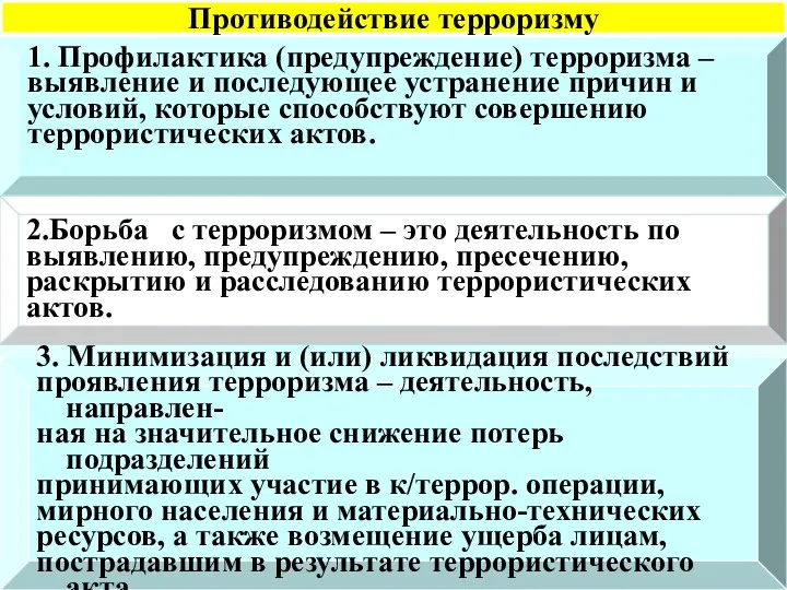 1. Профилактика (предупреждение) терроризма – выявление и последующее устранение причин