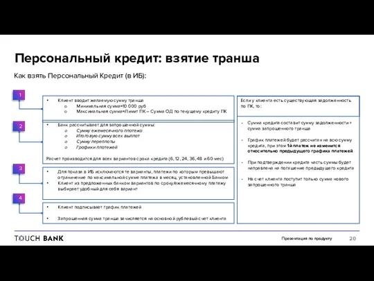 Презентация по продукту Персональный кредит: взятие транша Как взять Персональный