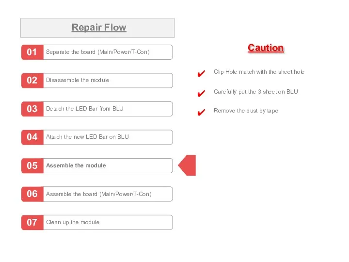 Separate the board (Main/Power/T-Con) Repair Flow Disassemble the module Detach