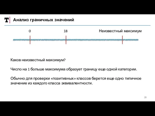 0 18 Неизвестный максимум Анализ граничных значений Каков неизвестный максимум?