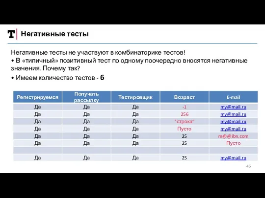 Негативные тесты Негативные тесты не участвуют в комбинаторике тестов! •