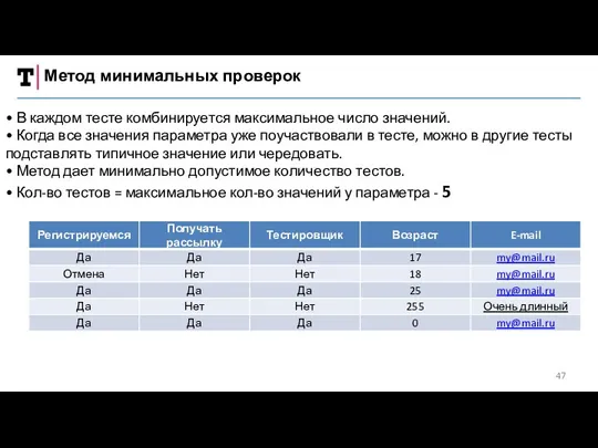 Метод минимальных проверок • В каждом тесте комбинируется максимальное число