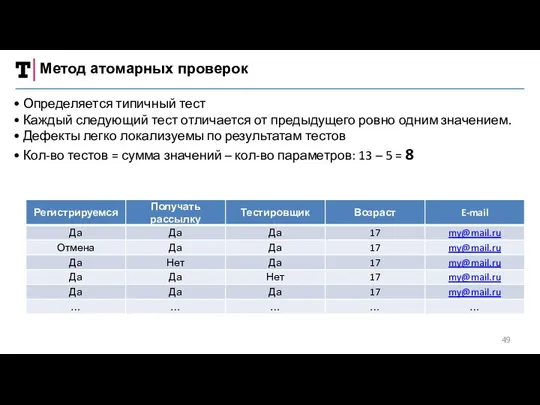 Метод атомарных проверок • Определяется типичный тест • Каждый следующий