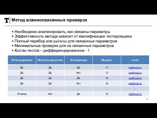 Метод взаимосвязанных проверок • Необходимо анализировать, как связаны параметры •