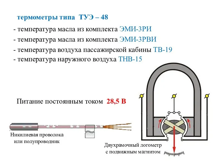 термометры типа ТУЭ – 48 - температура масла из комплекта ЭМИ-3РИ - температура