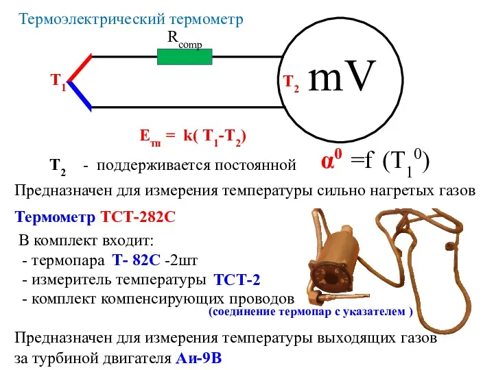 mV Rcomp Етп = k( Т1-Т2) Т1 Т2 Т2 - поддерживается постоянной α0