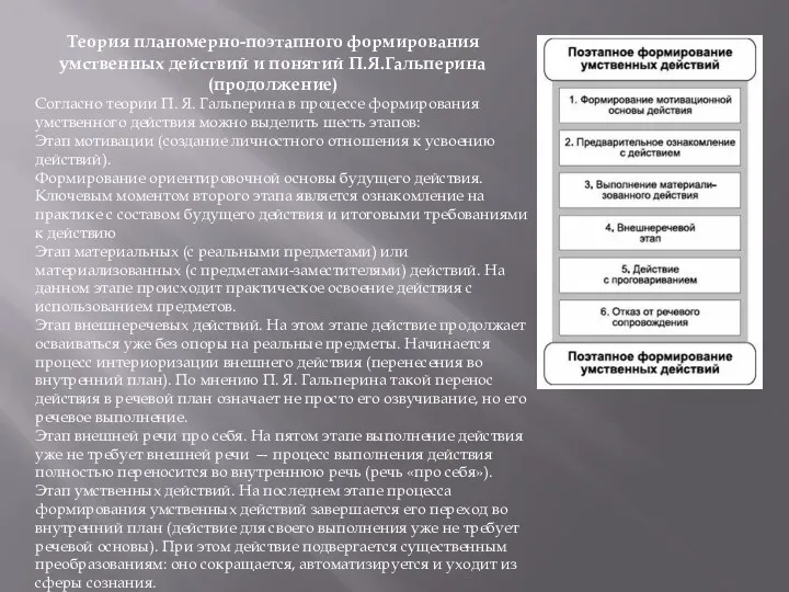 Теория планомерно-поэтапного формирования умственных действий и понятий П.Я.Гальперина (продолжение) Согласно