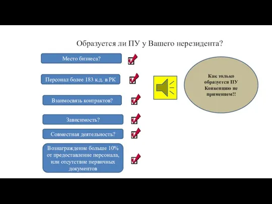 Образуется ли ПУ у Вашего нерезидента? Место бизнеса? Персонал более