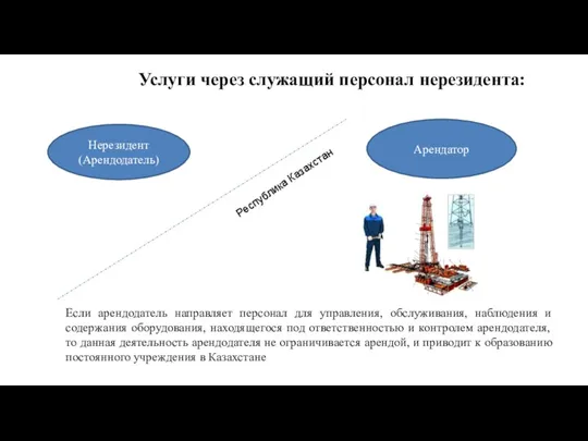 Услуги через служащий персонал нерезидента: Нерезидент (Арендодатель) Арендатор Республика Казахстан