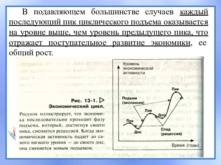 В подавляющем большинстве случаев каждый последующий пик циклического подъема оказывается