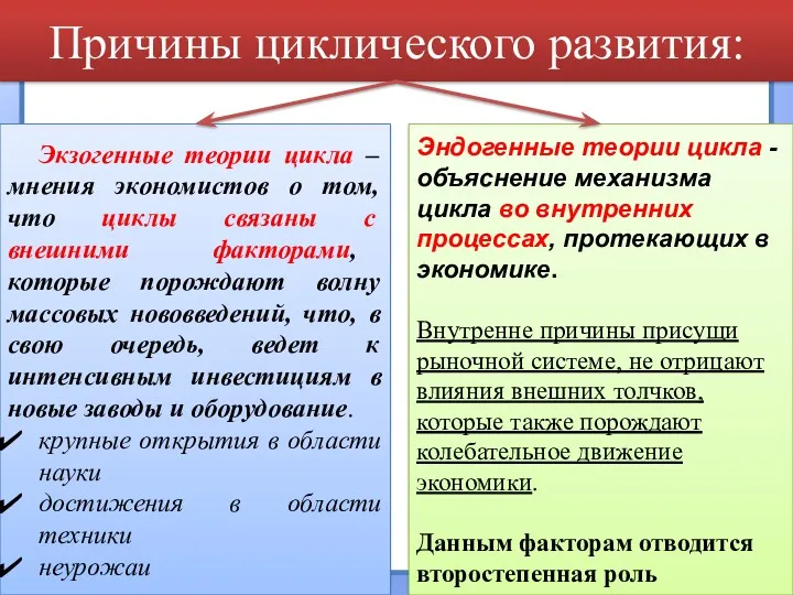 Причины циклического развития: Экзогенные теории цикла – мнения экономистов о