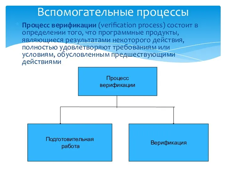 Вспомогательные процессы Процесс верификации (verification process) состоит в определении того,