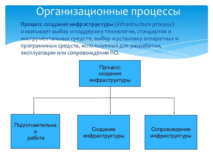 Организационные процессы Процесс создания инфраструктуры (infrastructure process) охватывает выбор и