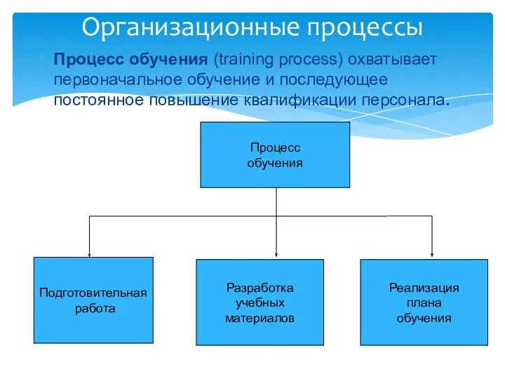 Организационные процессы Процесс обучения (training process) охватывает первоначальное обучение и последующее постоянное повышение квалификации персонала.