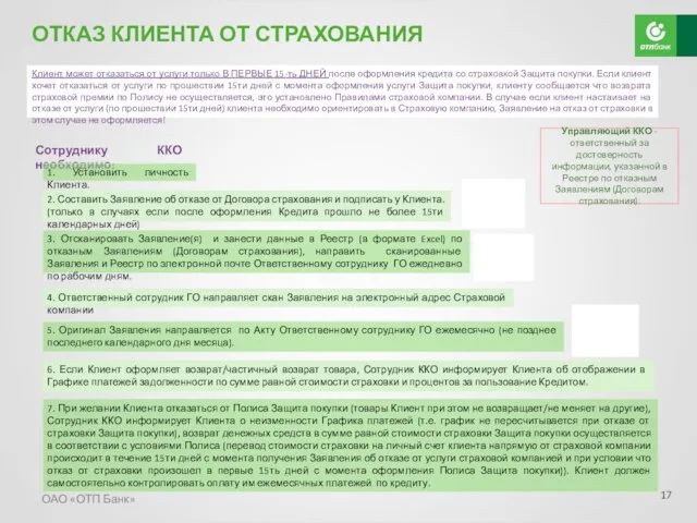 ОАО «ОТП Банк» ОТКАЗ КЛИЕНТА ОТ СТРАХОВАНИЯ 7. При желании