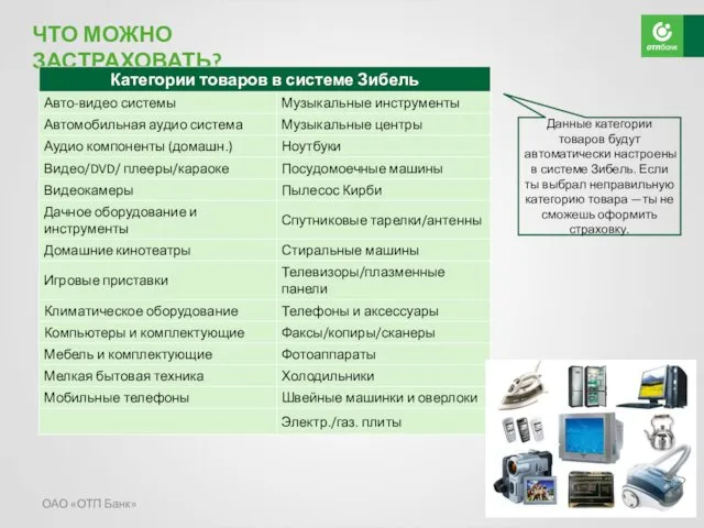 ОАО «ОТП Банк» ЧТО МОЖНО ЗАСТРАХОВАТЬ? Данные категории товаров будут