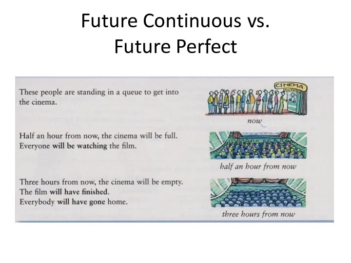 Future Continuous vs. Future Perfect