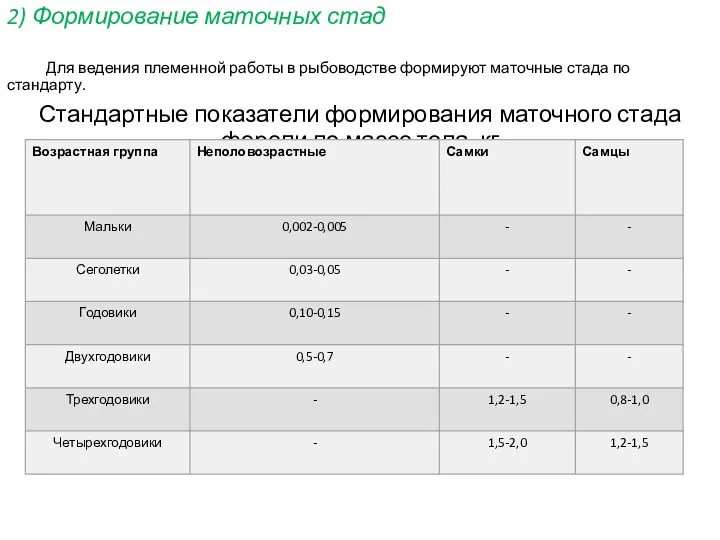 2) Формирование маточных стад Для ведения племенной работы в рыбоводстве формируют маточные стада