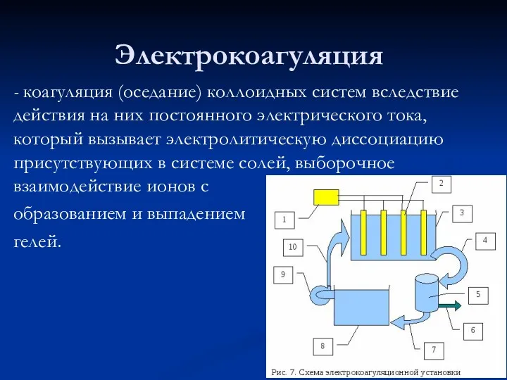 Электрокоагуляция - коагуляция (оседание) коллоидных систем вследствие действия на них