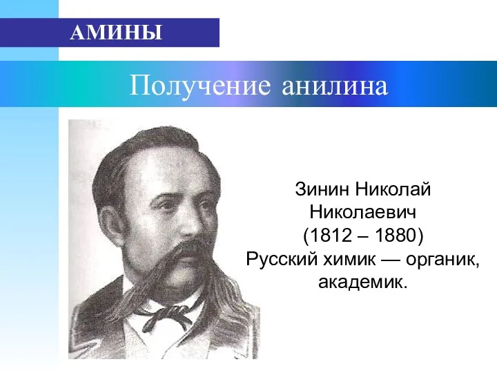 Получение анилина АМИНЫ Зинин Николай Николаевич (1812 – 1880) Русский химик — органик, академик.