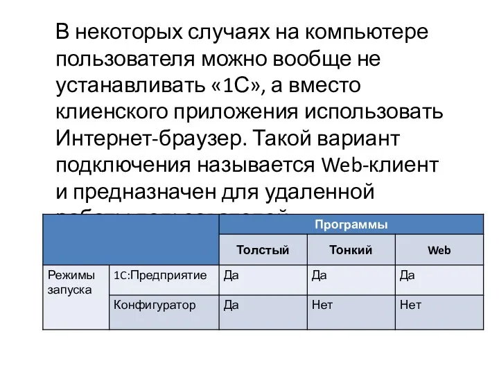 В некоторых случаях на компьютере пользователя можно вообще не устанавливать