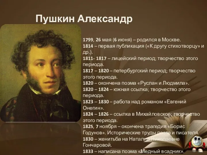 Пушкин Александр Сергеевич 1799, 26 мая (6 июня) – родился