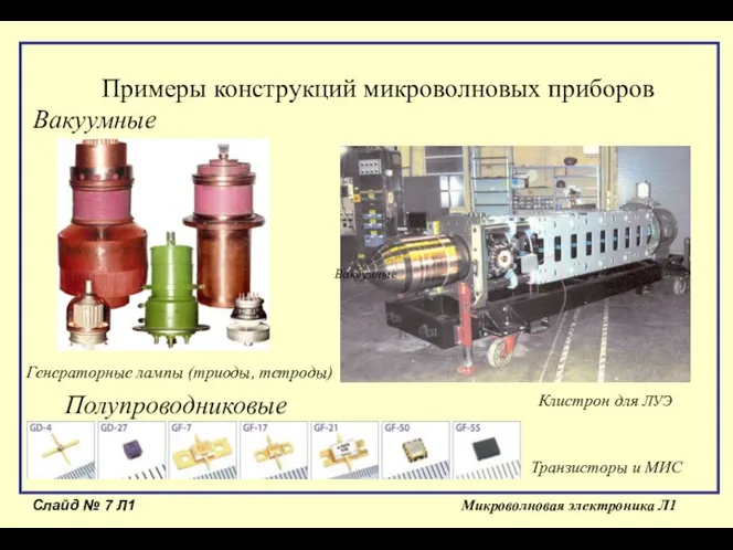 Слайд № Л1 Микроволновая электроника Л1 Примеры конструкций микроволновых приборов