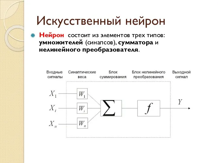 Искусственный нейрон Нейрон состоит из элементов трех типов: умножителей (синапсов), сумматора и нелинейного преобразователя.