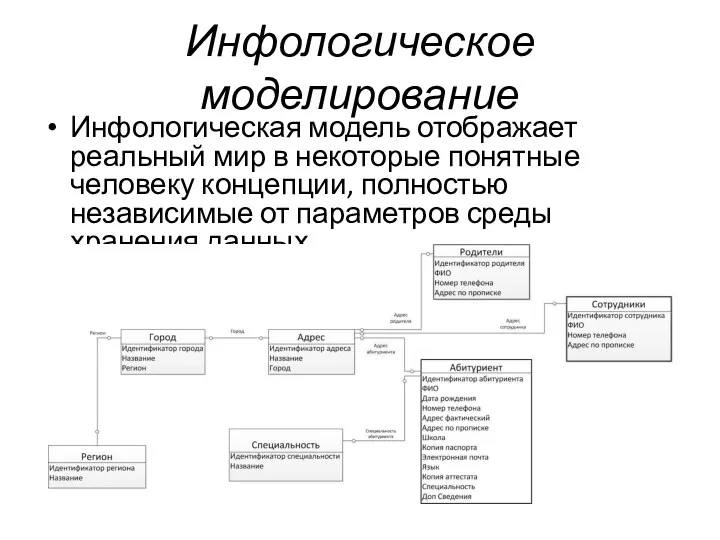 Инфологическое моделирование Инфологическая модель отображает реальный мир в некоторые понятные