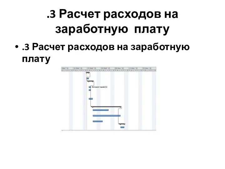 .3 Расчет расходов на заработную плату .3 Расчет расходов на заработную плату