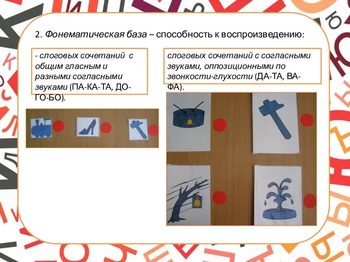 2. Фонематическая база – способность к воспроизведению: - слоговых сочетаний