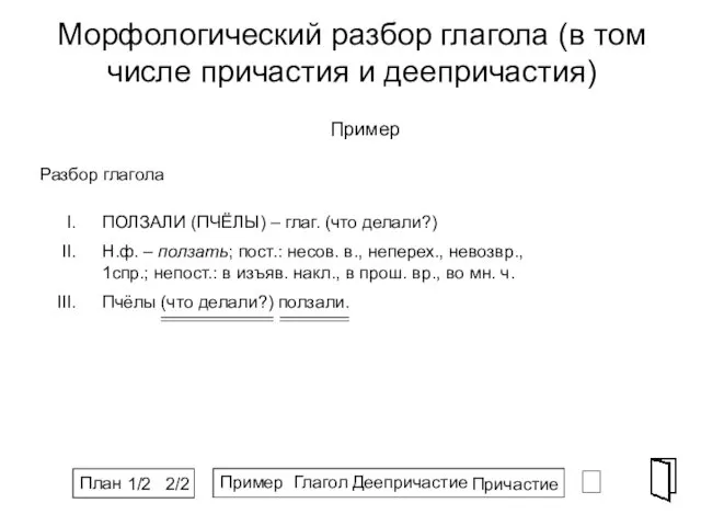 Морфологический разбор глагола (в том числе причастия и деепричастия) ⮶