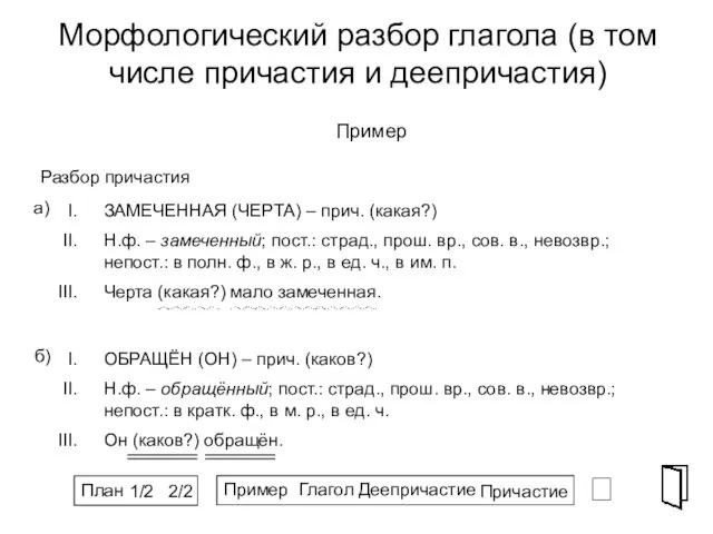 Морфологический разбор глагола (в том числе причастия и деепричастия) ⮶