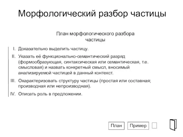 Морфологический разбор частицы ⮶ СПГ Доказательно выделить частицу. Указать её